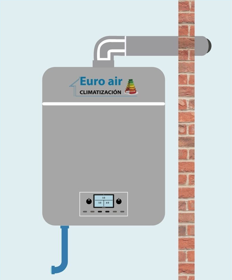 Instalación Básica Euroair