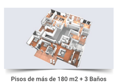 Calderas de gas piso hasta 180m2 y 3 Baños Euroair