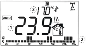 Regular termostato calefaccion. Termostatos Euroair